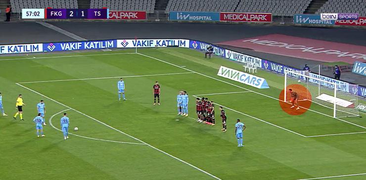 fatih karagumruk trabzonspor macina batuhan sen damgasi gozlerden... 7