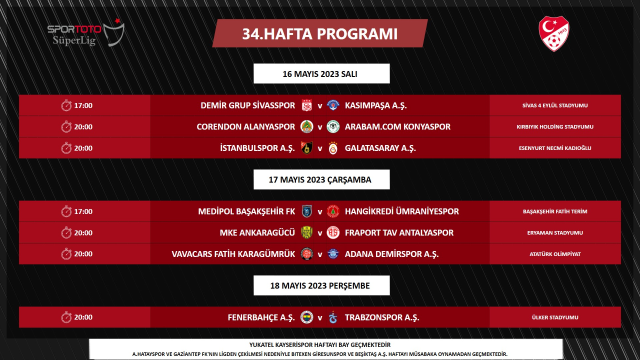 Son Dakika: Süper Lig'de 34 ve 35. haftanın programı belli oldu! Fenerbahçe-Trabzonspor maçı 18 Mayıs Perşembe günü oynanacak