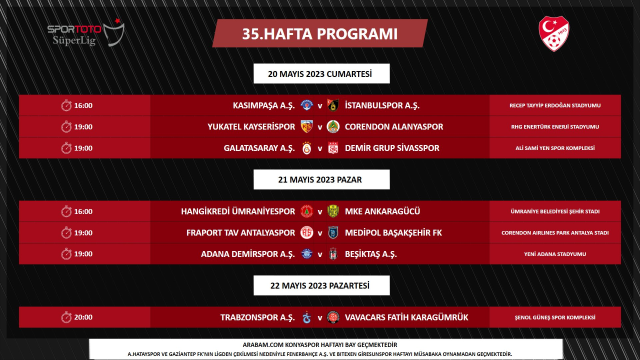 Son Dakika: Süper Lig'de 34 ve 35. haftanın programı belli oldu! Fenerbahçe-Trabzonspor maçı 18 Mayıs Perşembe günü oynanacak