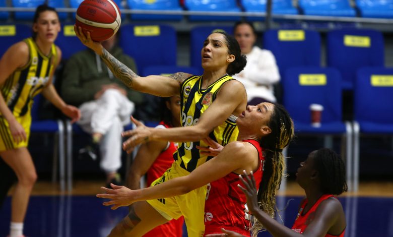 fenerbahce-basketbol